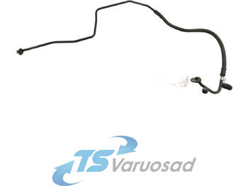 Verwarming/ Ventilatie SCANIA