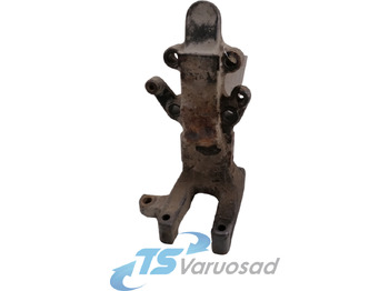 Ophanging SCANIA