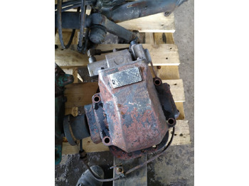 Hydraulica SCANIA