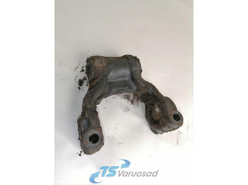 Ophanging SCANIA