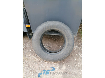 Banden en velgen