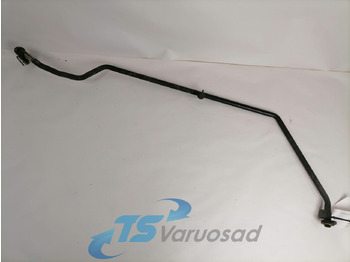 Verwarming/ Ventilatie VOLVO