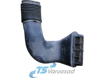 Luchtinlaatsysteem VOLVO