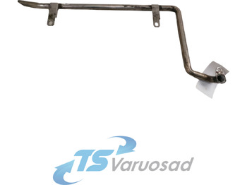 Verwarming/ Ventilatie VOLVO