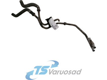 Verwarming/ Ventilatie VOLVO