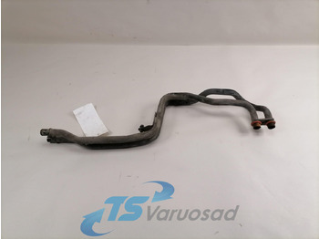 Verwarming/ Ventilatie VOLVO