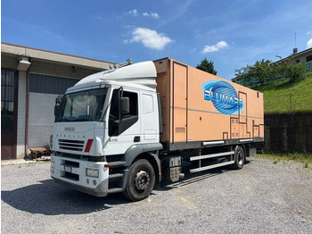 Bakwagen IVECO Stralis
