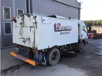 Veegwagen Mitsubishi Canter: afbeelding 3