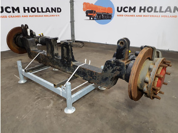 As en onderdelen TEREX