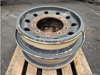 Velg TEREX
