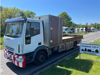 Vrachtwagen met open laadbak IVECO EuroCargo 120E