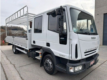 Vrachtwagen met open laadbak IVECO EuroCargo 100E