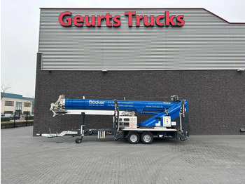 Alle terrein kraan BÖCKER