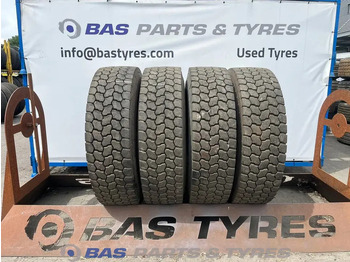 Band BRIDGESTONE
