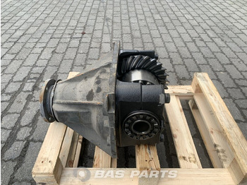 Differentieel MERITOR