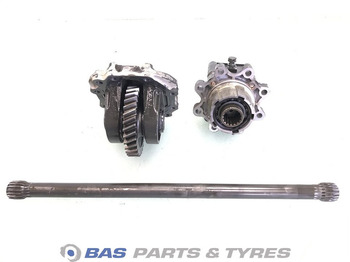 As en onderdelen SCANIA