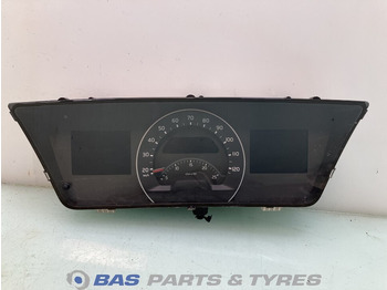 Instrumentenpaneel VOLVO FH