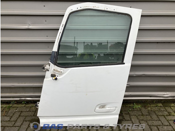 Deur en onderdelen VOLVO FH