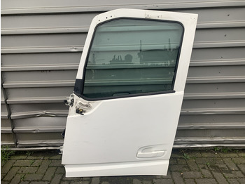 Deur en onderdelen VOLVO FH