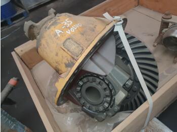 As en onderdelen VOLVO