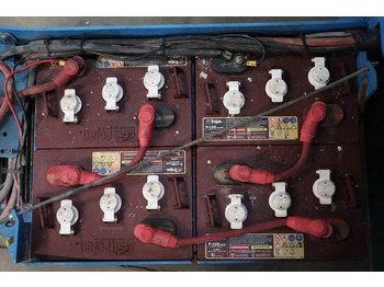 Schaarlift Genie GS2046: afbeelding 5