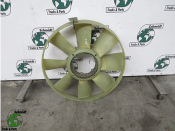 Ventilator DAF CF 75