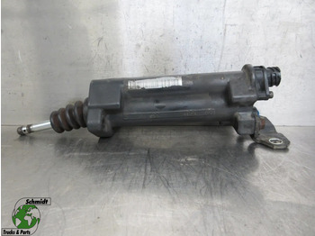 Koppeling en onderdelen DAF