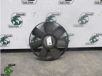 Ventilator IVECO EuroCargo