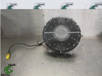 Ventilator MAN