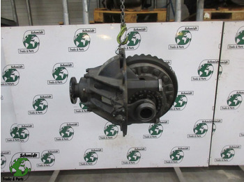 Differentieel MAN TGS