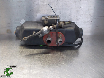 Verwarming/ Ventilatie MAN