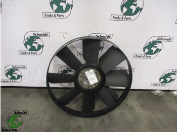 Ventilator MAN TGL