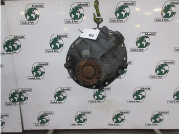 Differentieel voor Vrachtwagen Mercedes-Benz R325-6,2/C17,5 TYPE 742512/RATIO 3,416/MERCEDES BENZ ATEGO 916 EURO 6: afbeelding 4