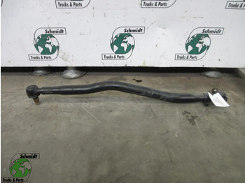 Stuurinrichting SCANIA S