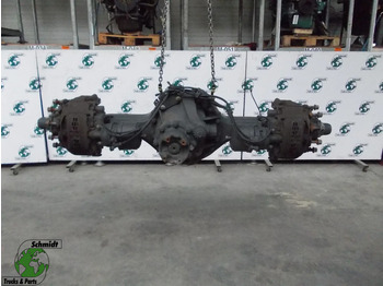Achterass SCANIA R