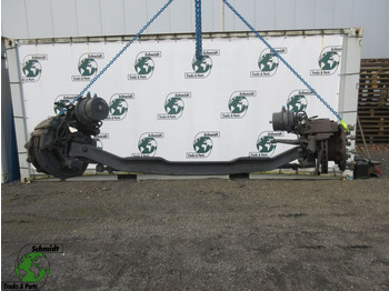 Vooras SCANIA S