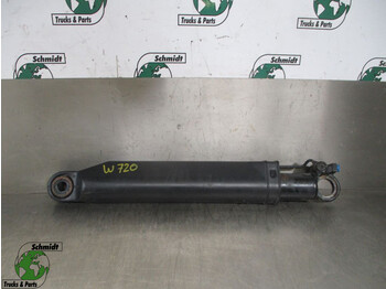 Hydraulica VOLVO