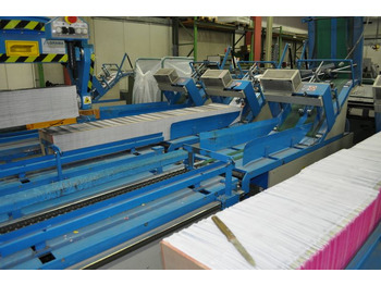Drukmachine High Speed saddlestitcher Müller Martini Prima Amrys Year  2000: afbeelding 2