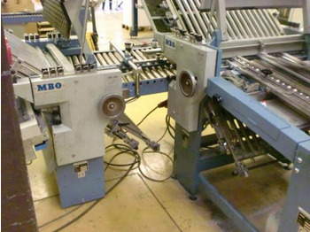 Vouwmachine MBO B 30-4-4-R buckle plate folding machine: afbeelding 2