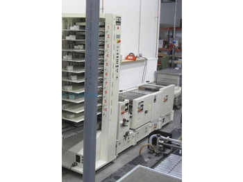 Drukmachine