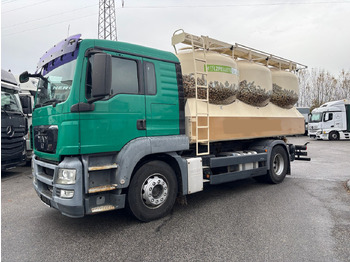 Tankwagen MAN TGS 18.440