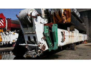 Arm KRUPP