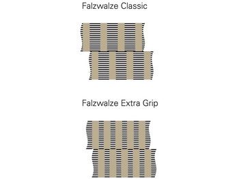 Vouwmachine FOLDING ROLLERS RING ROLLERS: afbeelding 3 Vouwmachine FOLDING ROLLERS RING ROLLERS: afbeelding 3