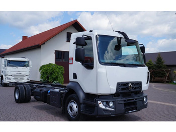 Chassis vrachtwagen RENAULT D 210