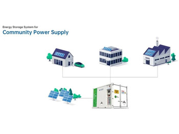 Nieuw Industrie generator PHE100 Hybrid Energy System - 100 kVA - 115 kWh: afbeelding 3