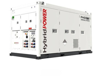Industrie generator