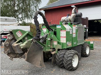 Bouwmaterieel