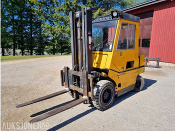 Intern transport TCM