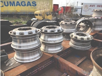 Velg VOLVO FH12