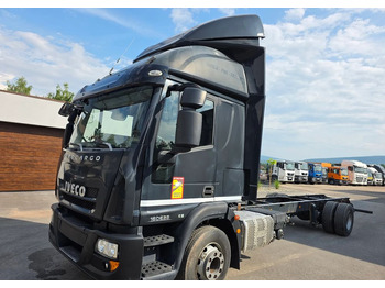 Chassis vrachtwagen IVECO EuroCargo 160E